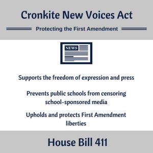 If passed, the Cronkite New Voices Act will give more freedom to student journalists.