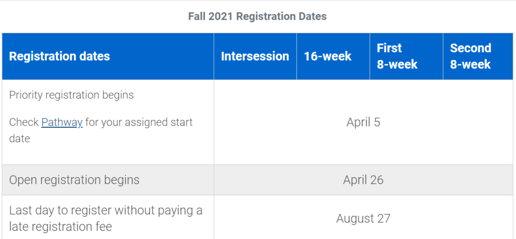 A schedule of dates for early enrollment and enrollment for everyone for the fall semester at UMKC